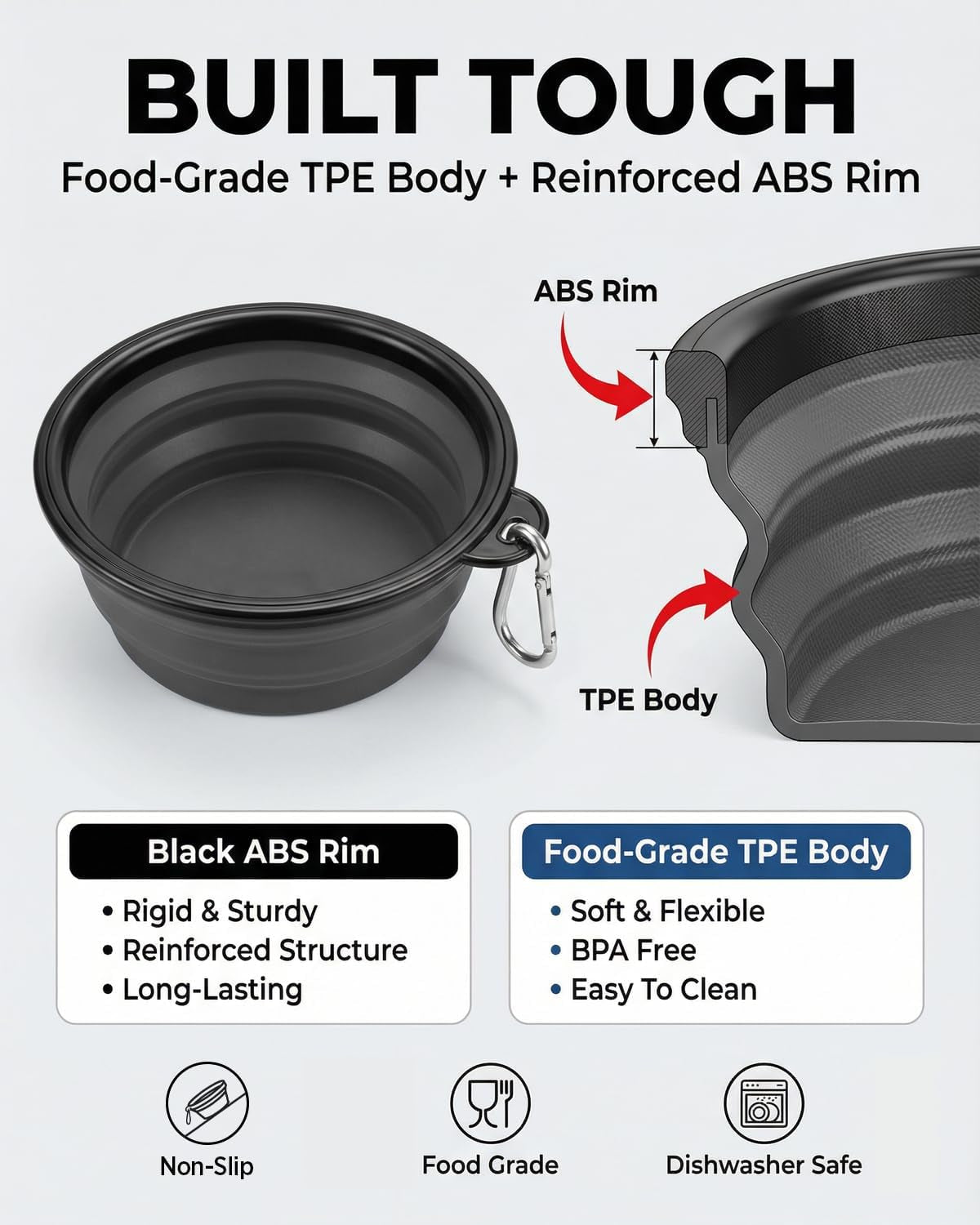 Collapsible Travel Dog Bowls (2-Pack) – BPA-Free Foldable Silicone Pet Food & Water Bowls with Carabiners